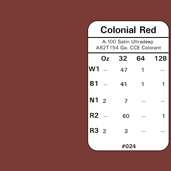 COLOR SELECTION | Rainstamp Manufacturing